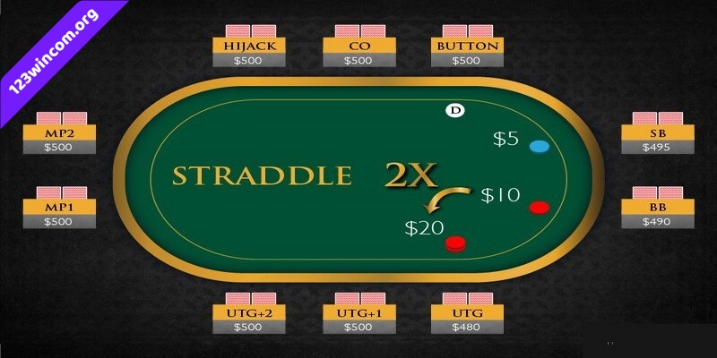 Một số kiểu đặt cược straddle poker